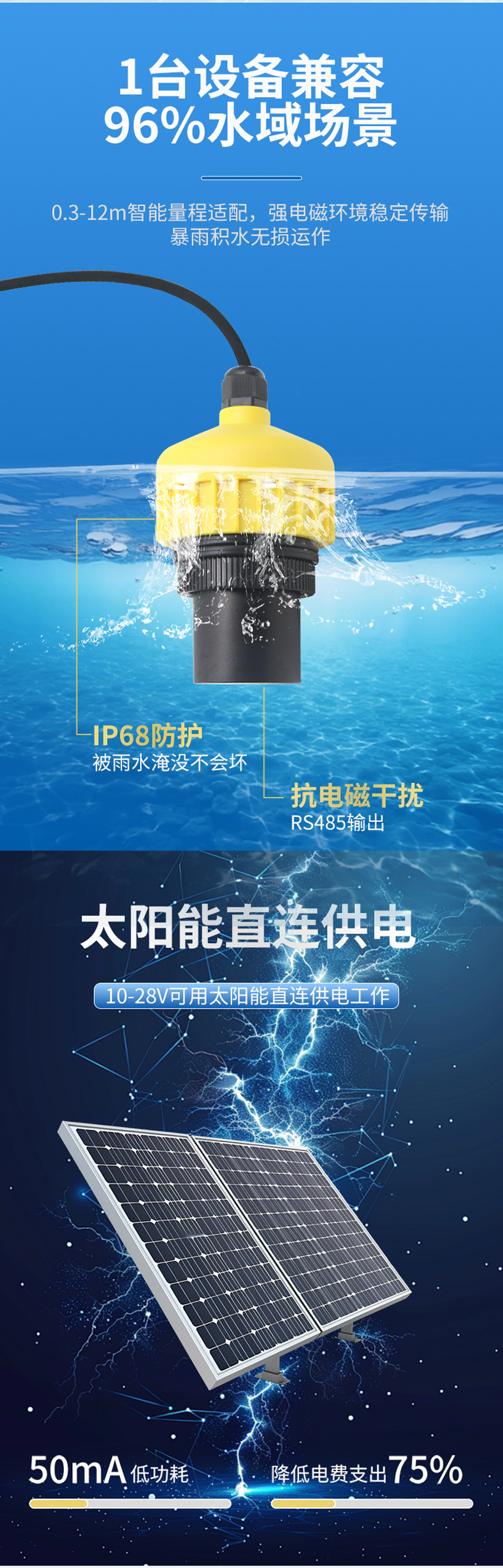 IP68超声波水位计(28VDC供电)10米量程.详情页_02.jpg