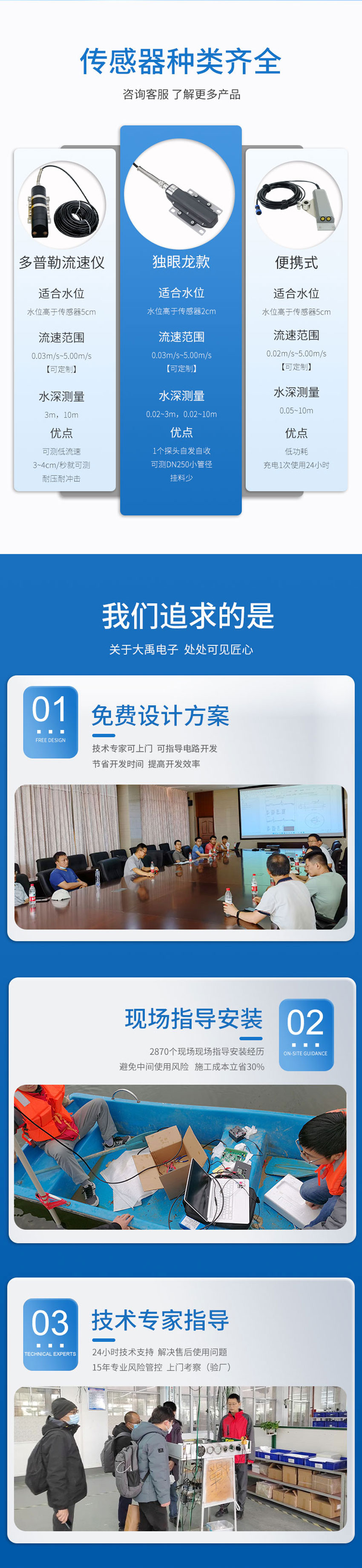 下水道超声波多普勒流量计_04.jpg