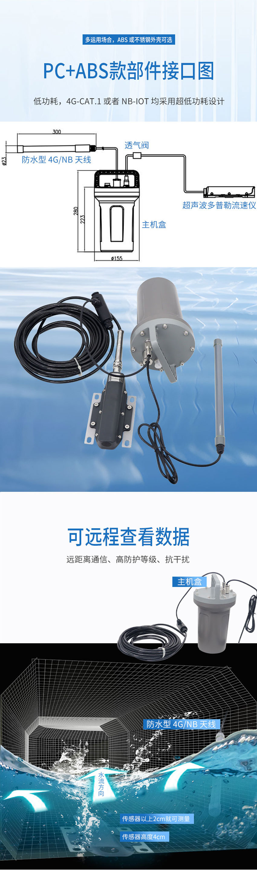 下水道超声波多普勒流量计_02.jpg
