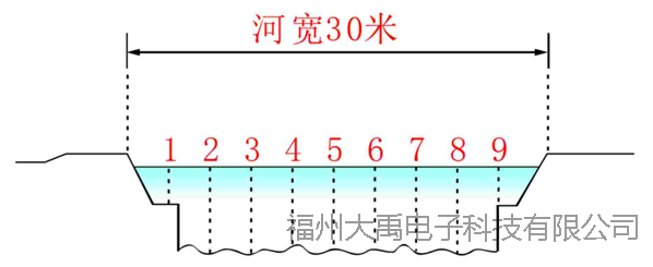 说明: http://image0.chunsuns.com/site501/upload/album/20161118/2016111815235415550914.png