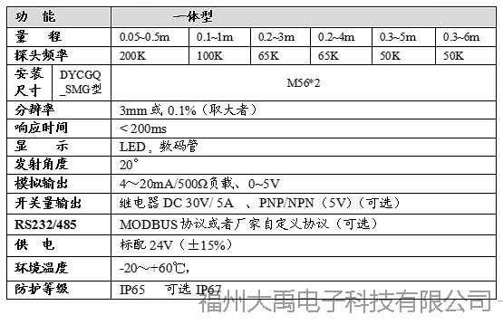 说明: http://image0.chunsuns.com/site501/upload/album/20171205/2017120512461096364707.jpg