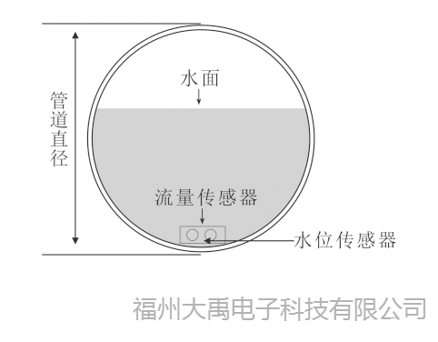 159915030979997.jpg 说明: http://image0.chunsuns.com/site501/upload/album/20181018/2018101812381072748971.jpg