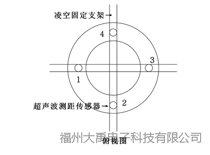 说明: http://image0.chunsuns.com/site501/upload/album/20160902/2016090215022439656974.jpg