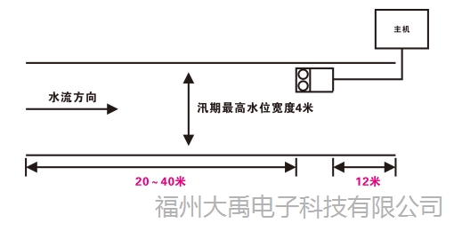 159915030884230.jpg 说明: http://image0.chunsuns.com/site501/upload/album/20181018/2018101812210121888013.jpg