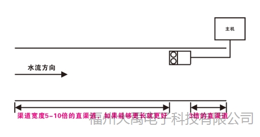 159915030825349.jpg 说明: http://image0.chunsuns.com/site501/upload/album/20181018/2018101812140695201611.jpg