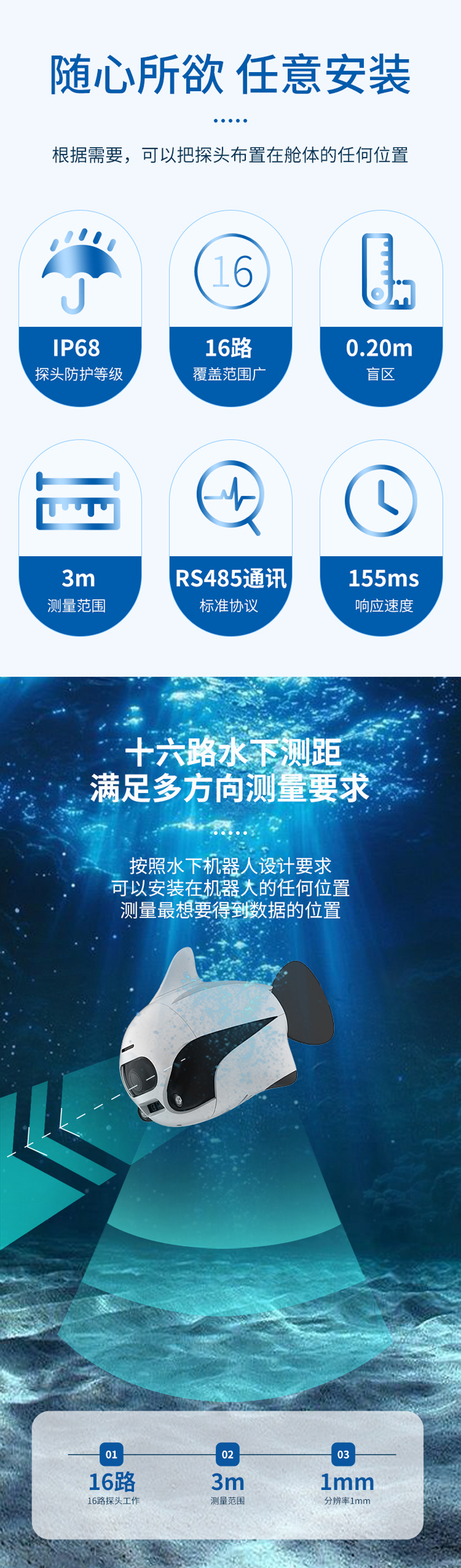 十六波束水下避障传感器.详情页_02.jpg