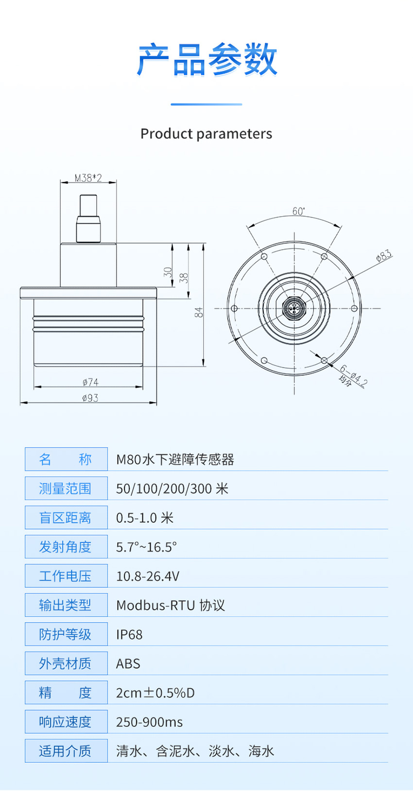 M80水下避障传感器（ABS外壳，带航空插头)_03.jpg