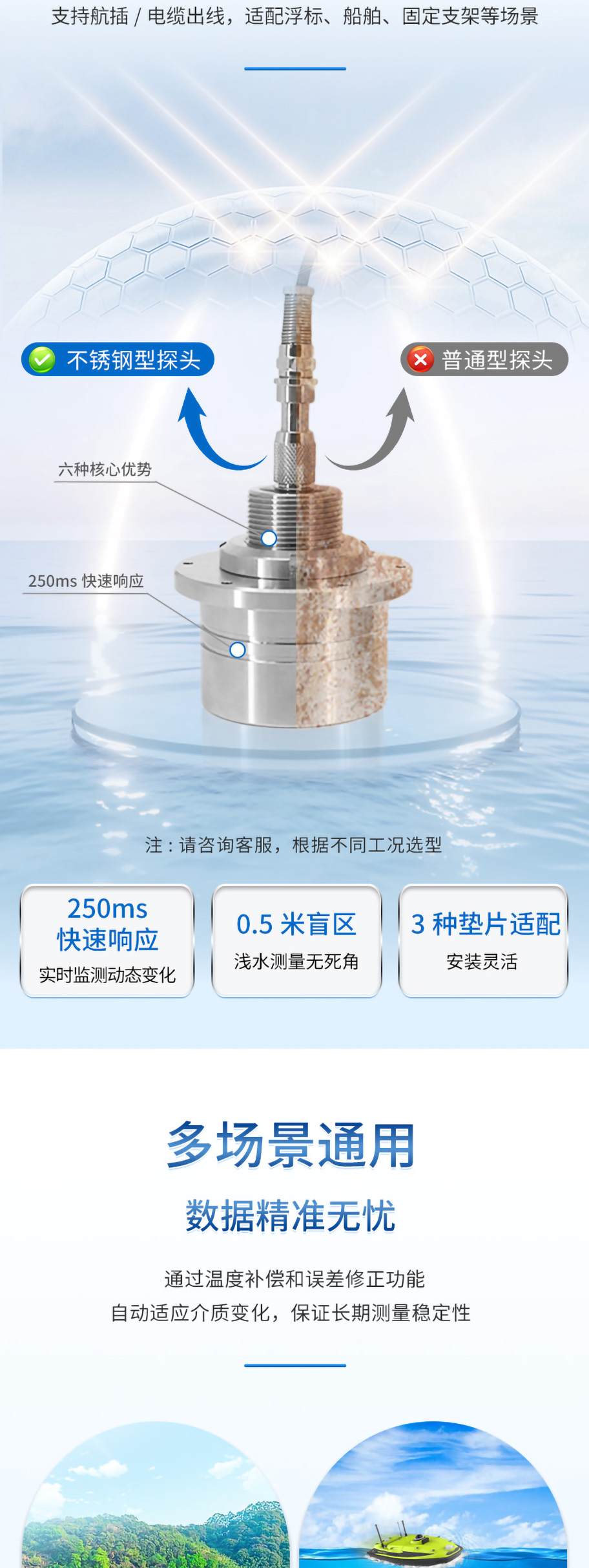 李洪文-2025年6月16日-M80测深仪（304外壳，带航空插头)_04.jpg