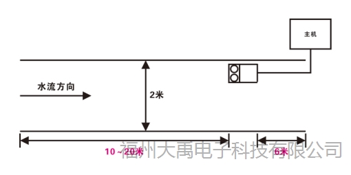 159915030887186.jpg 说明: http://image0.chunsuns.com/site501/upload/album/20181018/2018101812174778502513.jpg