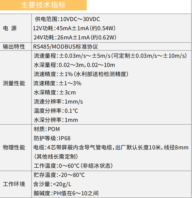 168544305910265.png 微信截图_20230530183607.png