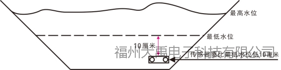 159915030916982.jpg 说明: http://image0.chunsuns.com/site501/upload/album/20190715/2019071509254638143590.jpg