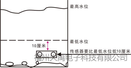 159915030884012.jpg 说明: http://image0.chunsuns.com/site501/upload/album/20190715/201907150925198836384.jpg