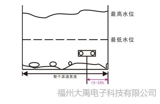 159915030971044.jpg 说明: http://image0.chunsuns.com/site501/upload/album/20181018/2018101812284141584879.jpg