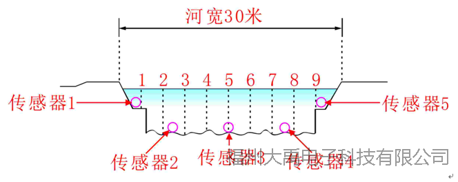 说明: http://image0.chunsuns.com/site501/upload/album/20161118/2016111815251003440499.png