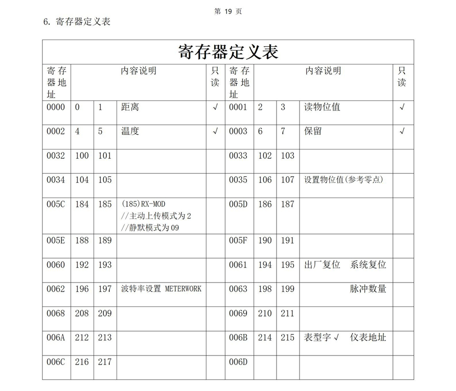 M36水下传感器使用说明书2025年4月29日_19.jpg
