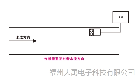 159915030938061.jpg 说明: http://image0.chunsuns.com/site501/upload/album/20181018/2018101812311316626307.jpg