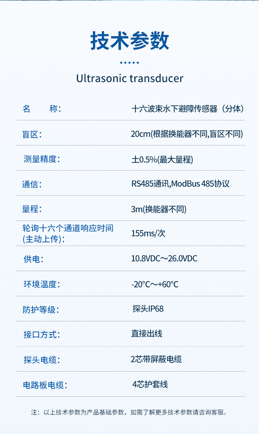 十六波束水下避障传感器.详情页_03.jpg