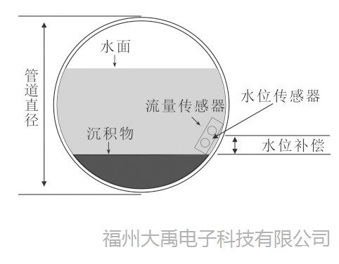 159915030957226.jpg 说明: http://image0.chunsuns.com/site501/upload/album/20181018/2018101812361688120308.jpg