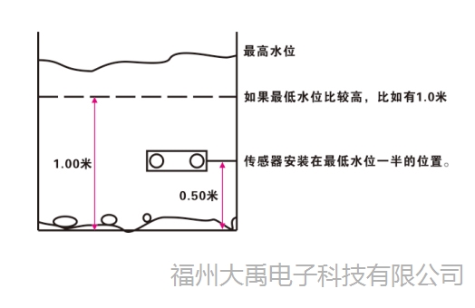 159915030832049.jpg 说明: http://image0.chunsuns.com/site501/upload/album/20181018/2018101812271029578124.jpg