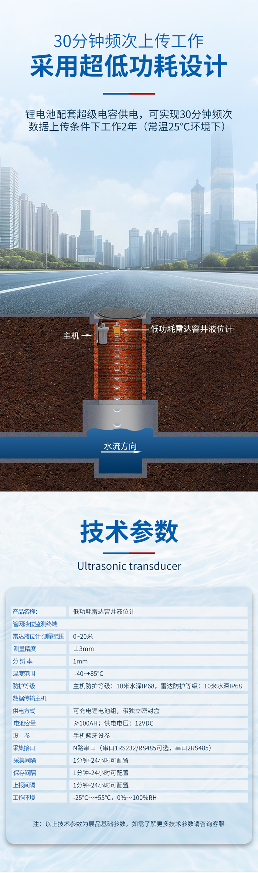 低功耗雷达窨井液位计_02.jpg