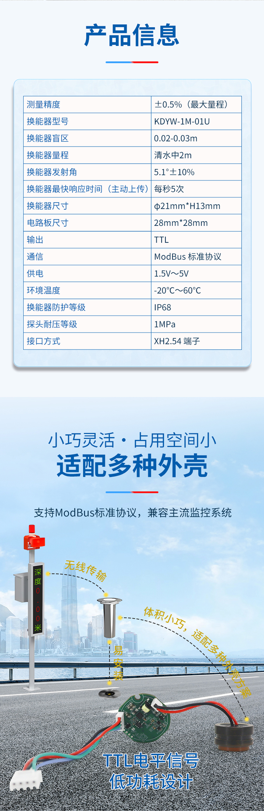 路面积水传感器（分体式）.详情页_03.jpg
